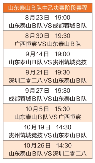 对手主要是, 除了南区领