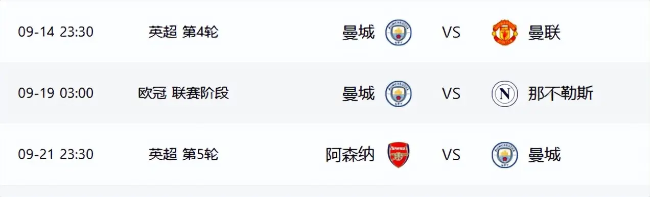 伤病潮与体, 国际比赛日 伤病潮与体, 国际比赛日