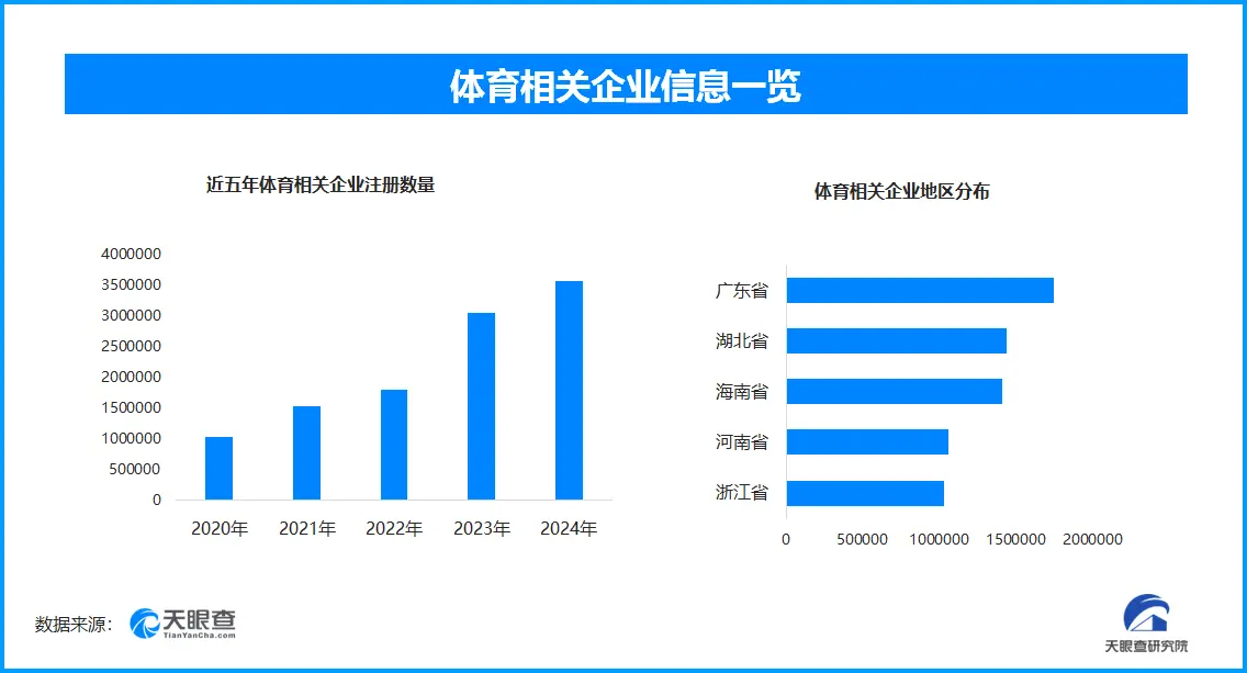 为全民健身