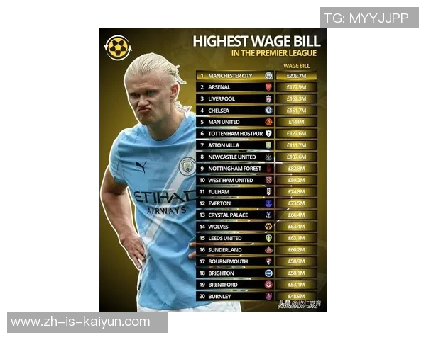 2025年现役十大足球明星排名盘点谁将成为未来足坛的超级巨星